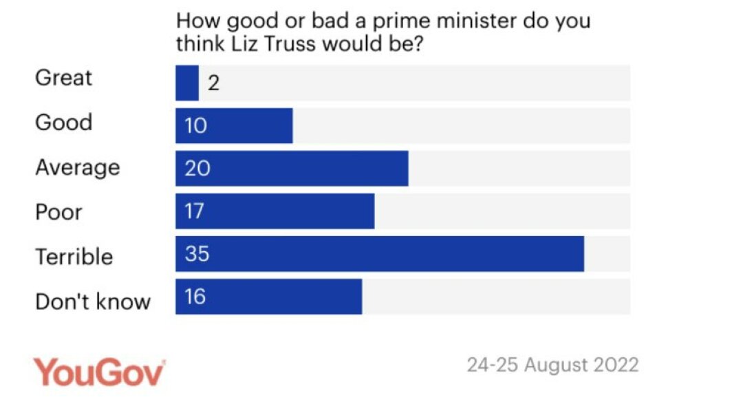 Schools facing catastrophic winter