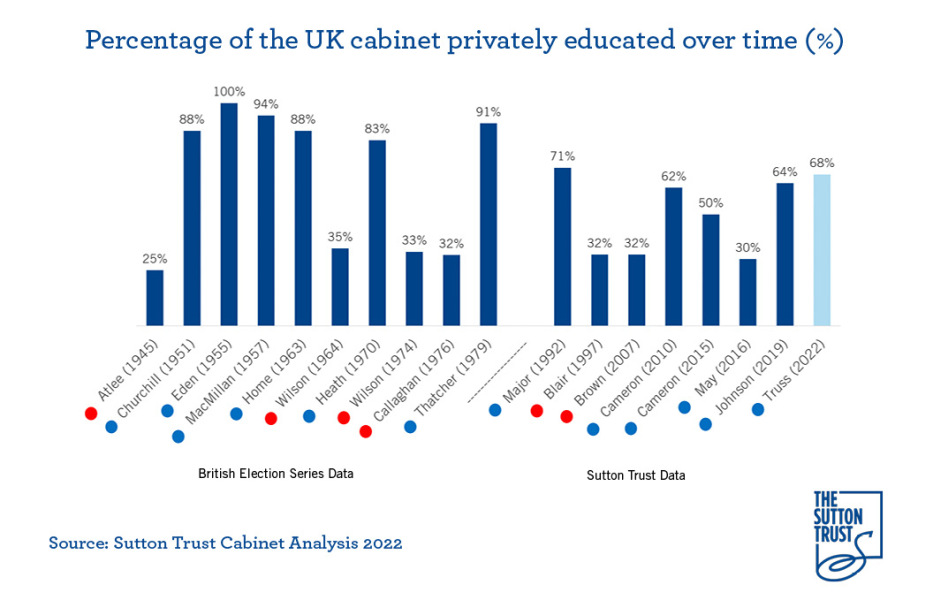 Big Dog - Going, going, not quite gone. Thread 14.