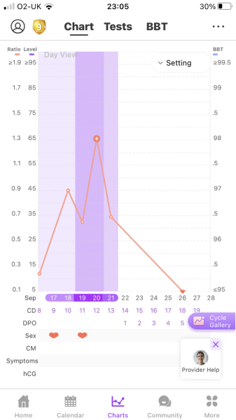 TTC chat thread 4