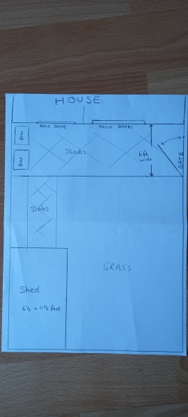 Layout for small garden