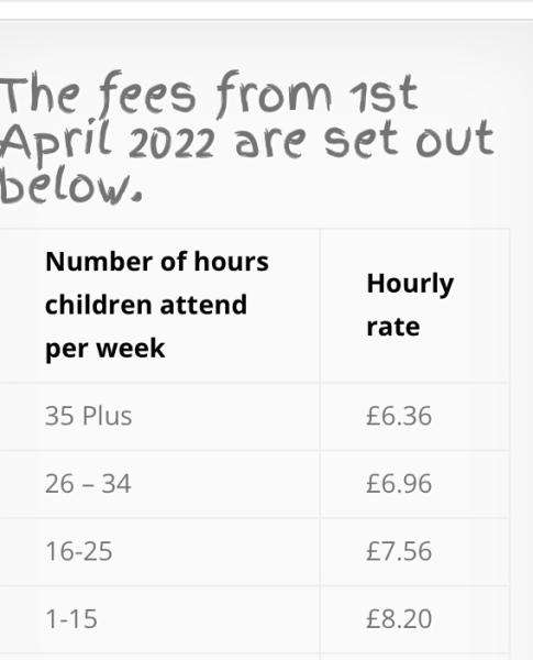 to ask what you pay for childcare?