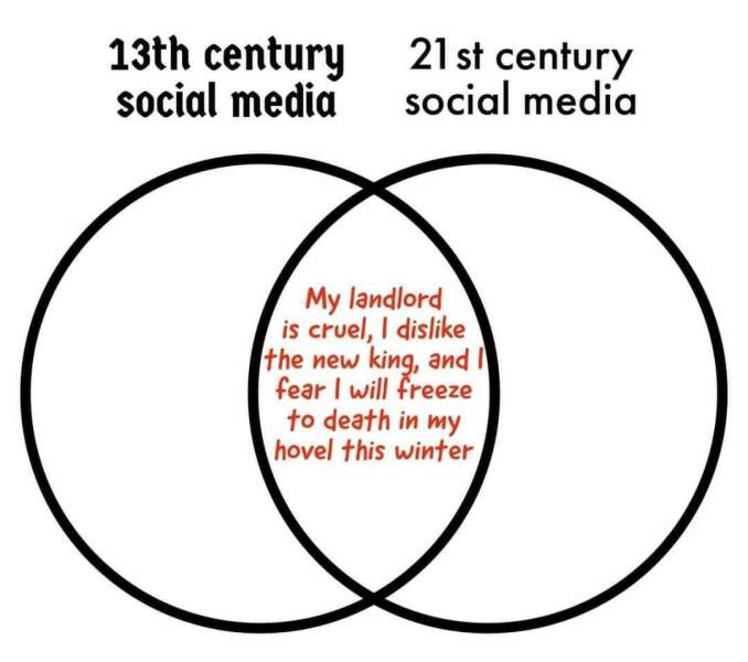 A thread for those who are not royalist 
