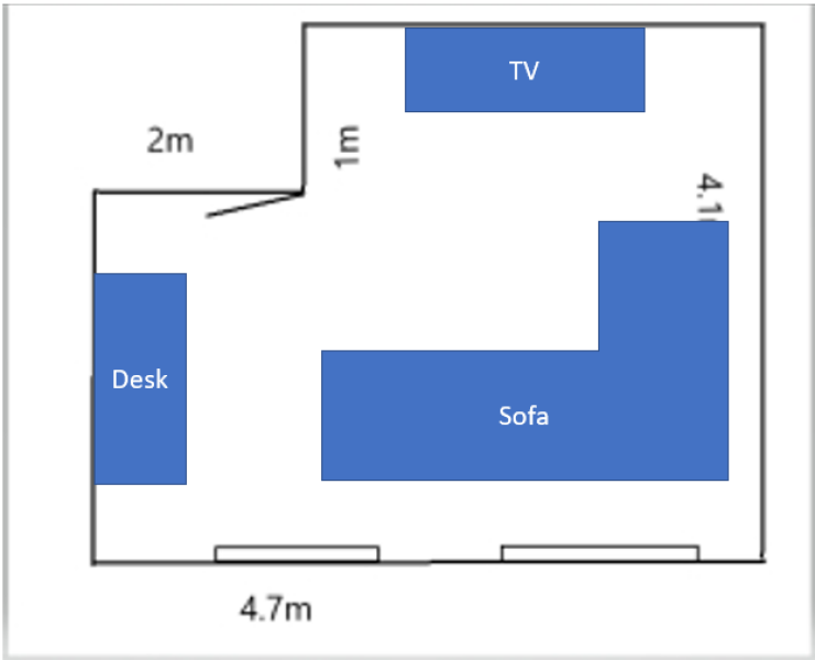 Living room layout - help needed