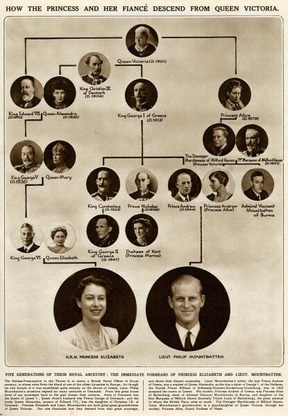 To think a 3rd cousin isn't really a relative?
