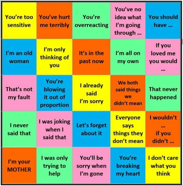 Quotes from Narcissistic Mothers (& support for their victims) Thread 2