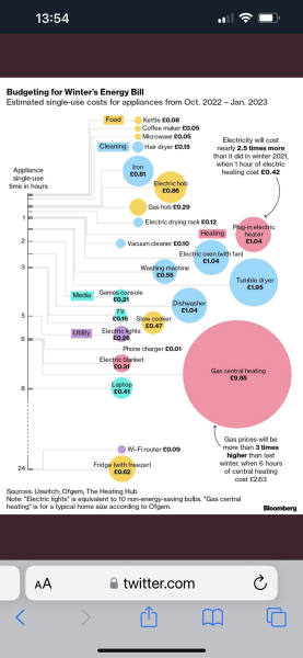 The “how much does this cost to run” thread?