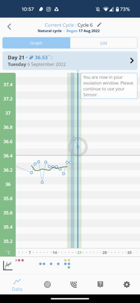 OVUSENSE (ovucore) thread 2