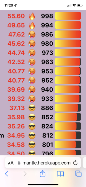 Love Semantle? Try Cemantle! Thread 7