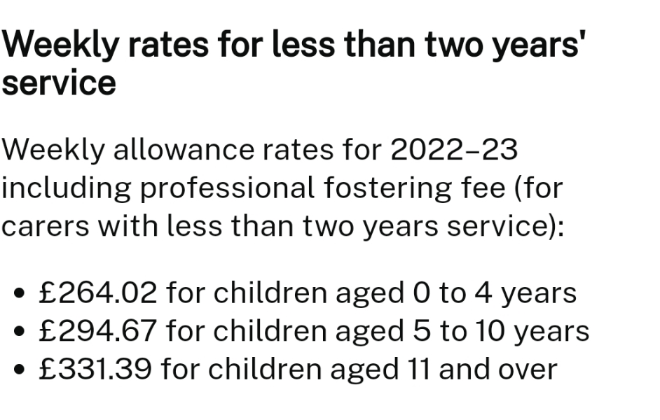 Work full time with teens?