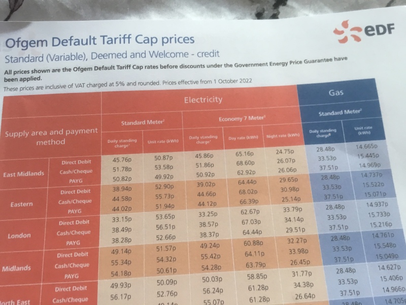 Energy chart, am I reading this right?