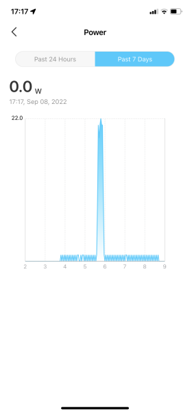 Energy monitor plug recommendations 
