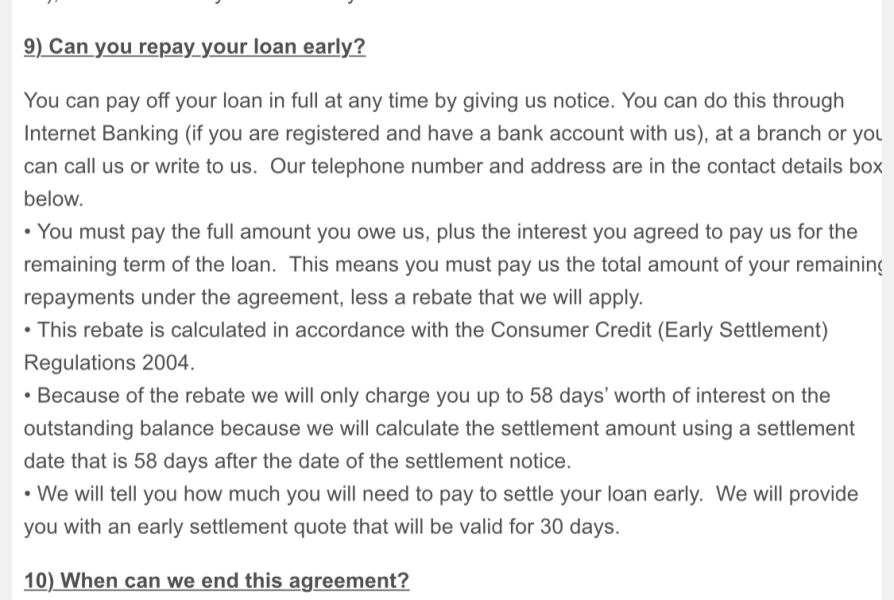 Too late to fix a bad loan?