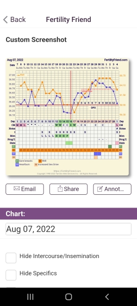 SMEP - anyone giving this a try this month and want to join me?