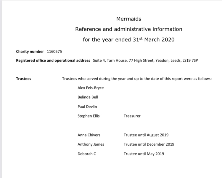 Mermaids being investigated by the charity commission