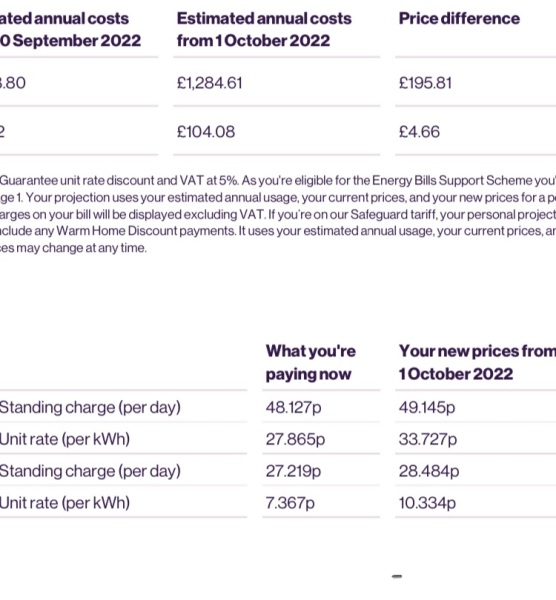 Energy price difference statement
