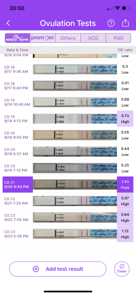 Confused with OPK's this cycle