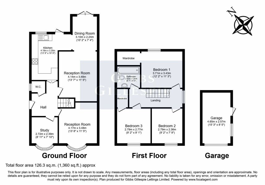 Floor plan - what do you think?