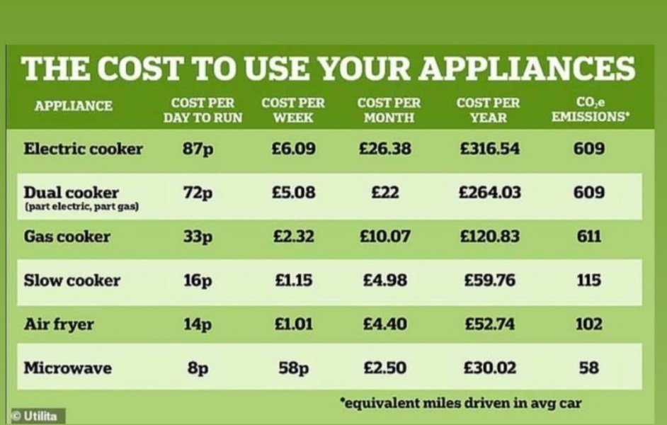 Really stressful explaining to my three year old that we can't afford to put the TV on