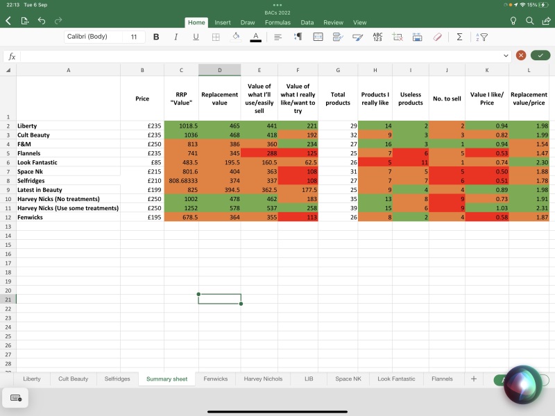Beauty Advent Calendars *spoiler alert - contents discussed within thread*