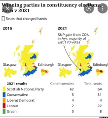 To blame Tory/Brexit voters for this shitshow 