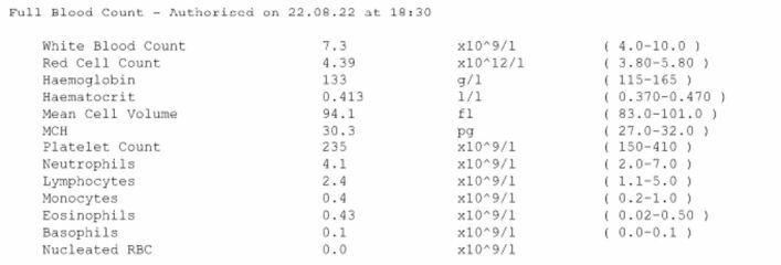 Blood test results- help? 