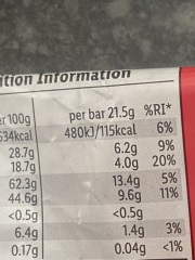 can someone with brains help?