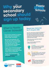 Plastic Clever Schools Event 29/09/22