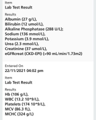 Blood tests results