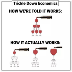 Income tax - top 45% rate scrapped! Bonkers!