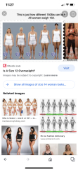 Is a size 14 viewed as overweight?