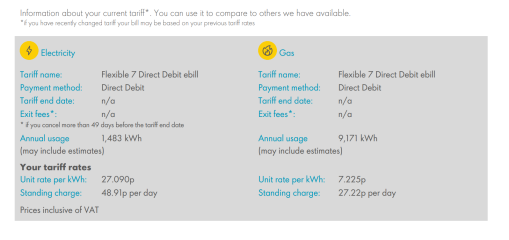 To worry that people think the price cap means unlimited energy