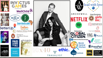 A positive and non-bashing thread about Meghan and Harry 