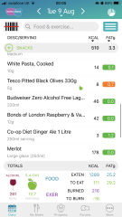 Does the human body really need such healthy food?