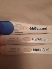 Hoping for BFP September/October