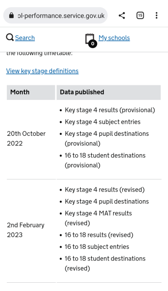 Provisional GCSE results to be published 20th October