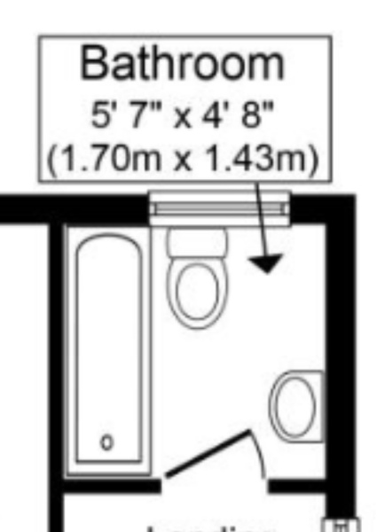New bathroom cost 
