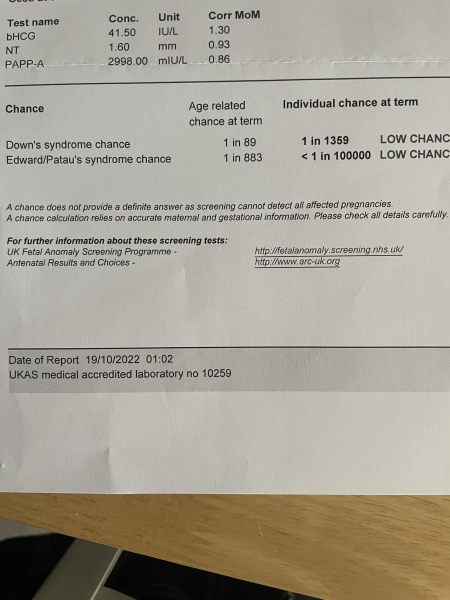 Screening test results….thoughts? 