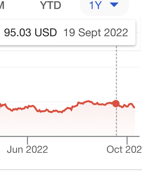 Antipodean fruit growers 2 - Canary in the internet coal mine