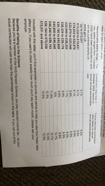 My pay was "uplifted" and I earn less 😭