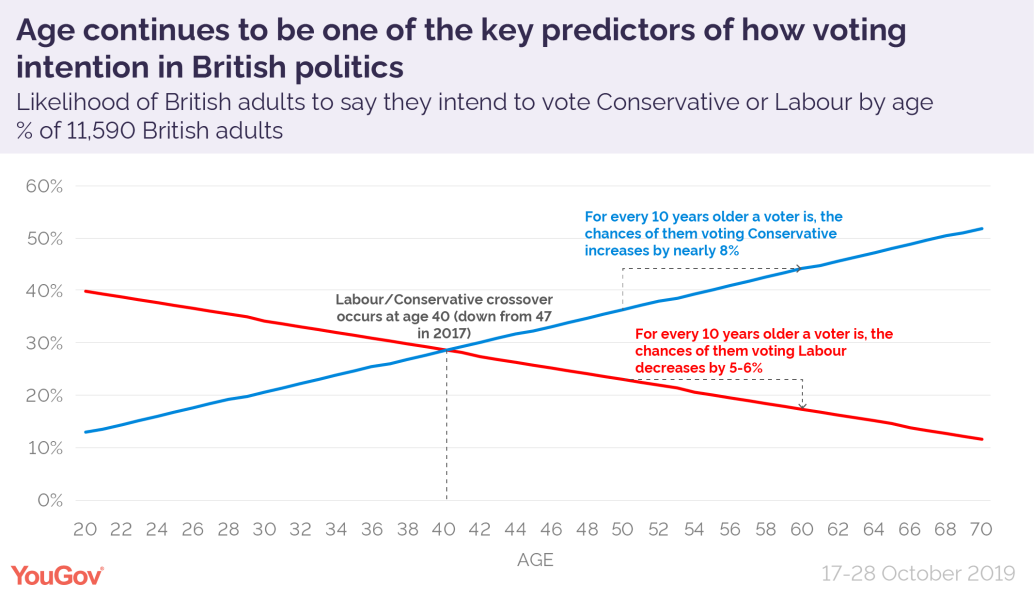 Pensions to rise with inflation - but what about working people???