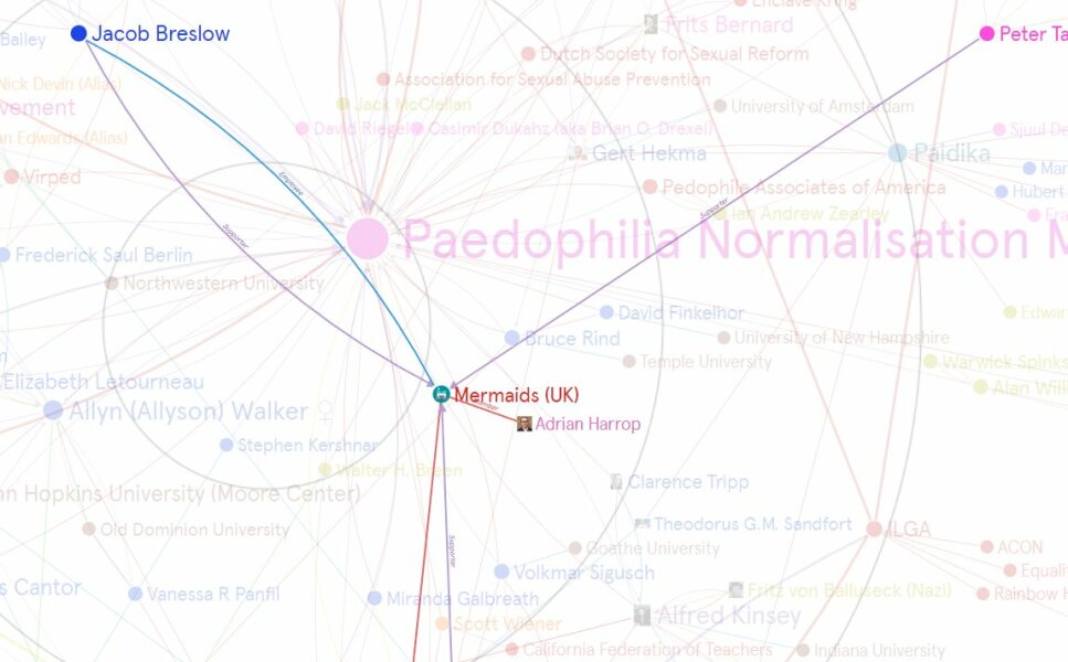 Mermaids being investigated by the Charity Commission - thread 2