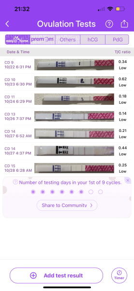 TTC chat thread 4