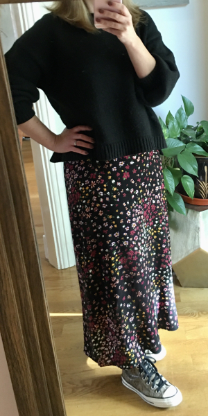 What are you wearing today? Autumn 22
