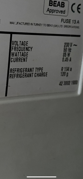 To ask you how much Gas & Electric you have used today ?
