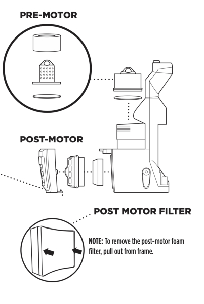 Vacuum cleaner