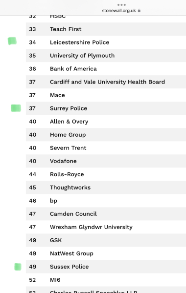 Carolyn Farrow taken to police station