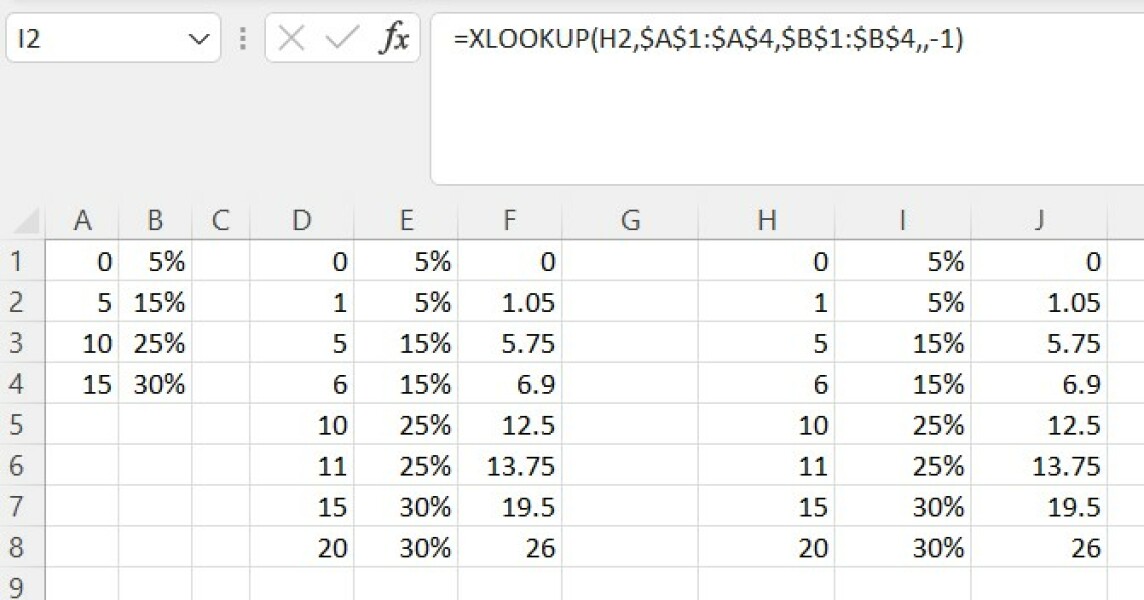 Is anyone good on excel?