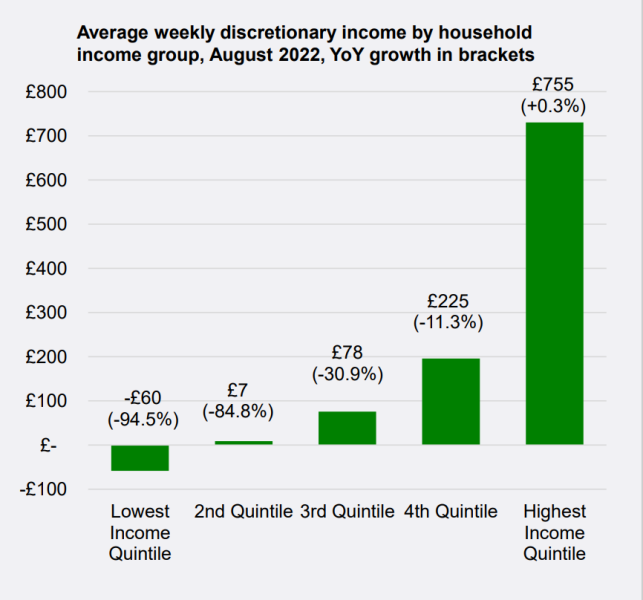 How can people afford to remortgage