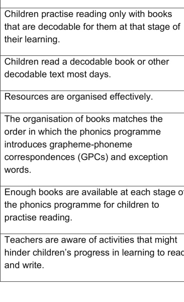 Year 1 reading books AGAIN!!!!! :D