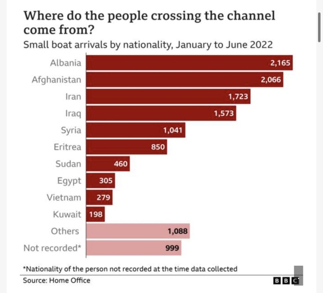 To think that something has to be done about the immigration crisis?